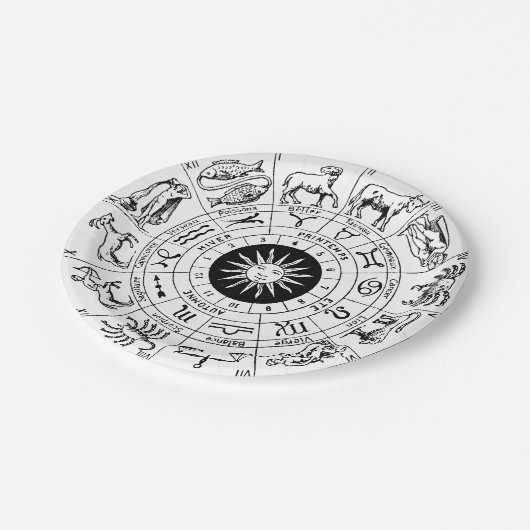Vintages Zodiakrad Pappteller (Schrägansicht)