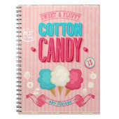 Vintages Zuckerwatte-Plakat Notizblock (Vorderseite)