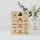 Vintge Desserts Chart Illustration Kochgeschichte Postkarte (Stehend Vorderseite)