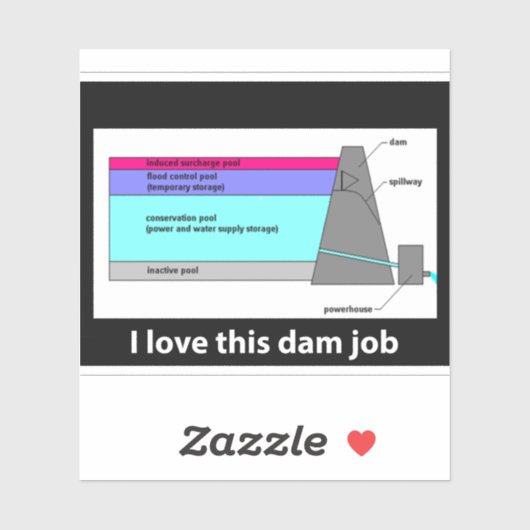 Vinyl-Aufkleber nach Maß Aufkleber (Blatt)