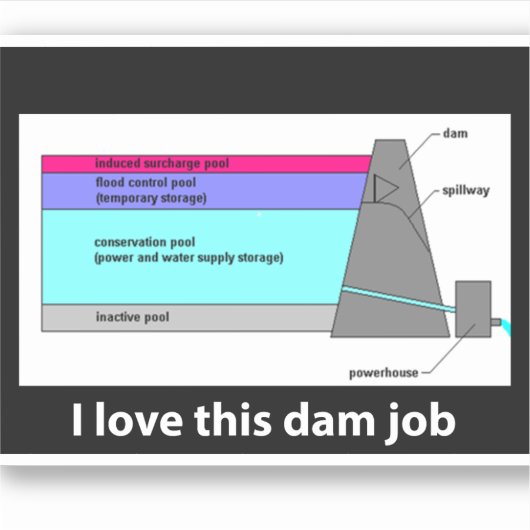 Vinyl-Aufkleber nach Maß Aufkleber (Vorderseite)