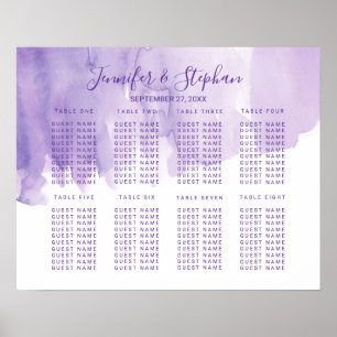 Violett Lila Wasserfarbensplash-Diagramm Poster