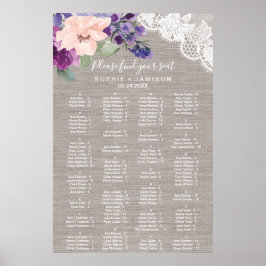 Violette Blumen und Spitzen-Alphabetisierungskarte Poster