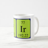 Vir Periodenname Tasse (VorderseiteRechts)