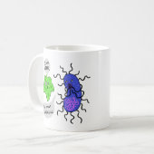 Virale Mikroben Kaffeetasse (Vorderseite Links)