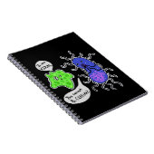 Virale Mikroben Notizblock (Rechte Seite)