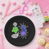 Virale Mikroben Pappteller (Party)