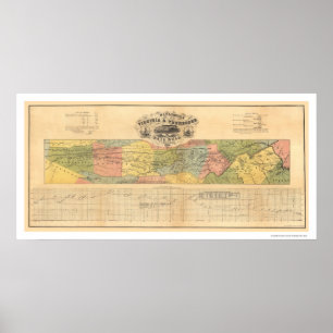 Virginia & Tennessee Bahn Karte 1856 Poster