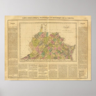 Virginia USA Poster