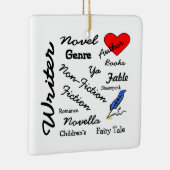 Virginia Wright Writer Author Novelist Ornament (Rechts)