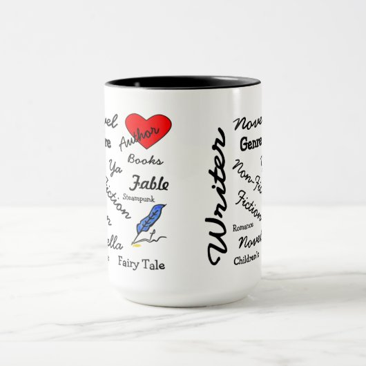 Virginia Wright Writer-Author Words-Tasse Tasse (Zentrum)