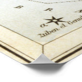 Virgo Astrologisch Zeichnend Poster (Ecke)