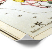 Virgo Astrologisch Zeichnend Poster (Ecke)