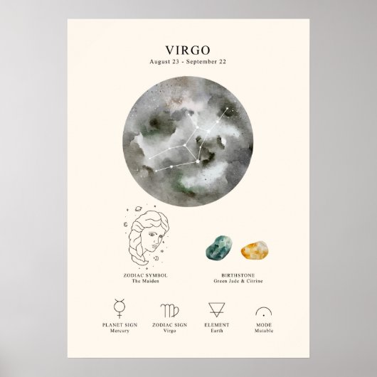 Virgo Astrologisches Zeichenposter Poster (Vorne)