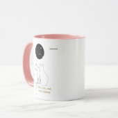 Virgo + Cat + Coffee – Custom Mug Tasse (Vorderseite Links)