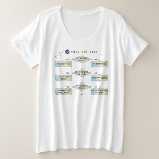 Virgo Flow Chart - Funny Astrologie Zodiac-Zeichen Große Größe T-Shirt (Design vorne)