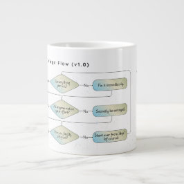 Virgo Flow Chart - Funny Astrologie Zodiac-Zeichen Jumbo-Tasse