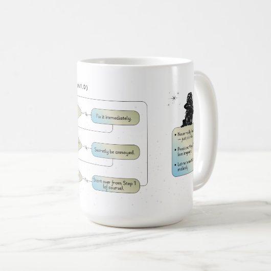Virgo Flow Chart - Funny Astrologie Zodiac-Zeichen Kaffeetasse (VorderseiteRechts)