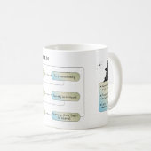 Virgo Flow Chart - Funny Astrologie Zodiac-Zeichen Kaffeetasse (VorderseiteRechts)
