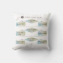 Virgo Flow Chart - Funny Astrologie Zodiac-Zeichen Kissen