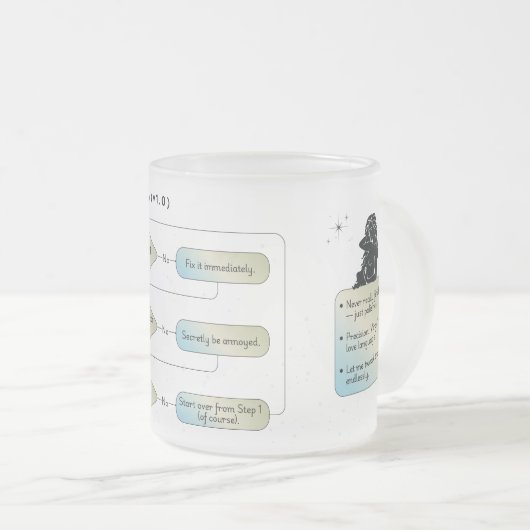 Virgo Flow Chart - Funny Astrologie Zodiac-Zeichen Mattglastasse (VorderseiteRechts)