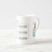 Virgo Flow Chart - Funny Astrologie Zodiac-Zeichen Porzellantasse (Vorderseite Rechts)