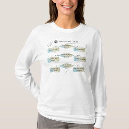 Virgo Flow Chart - Funny Astrologie Zodiac-Zeichen T-Shirt