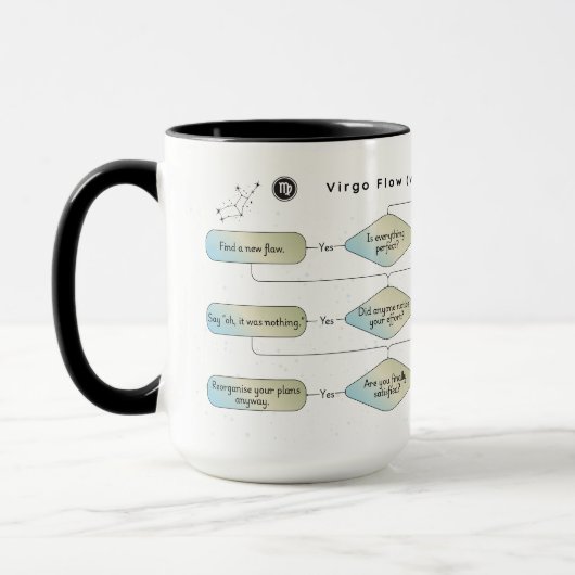 Virgo Flow Chart - Funny Astrologie Zodiac-Zeichen Tasse (Links)