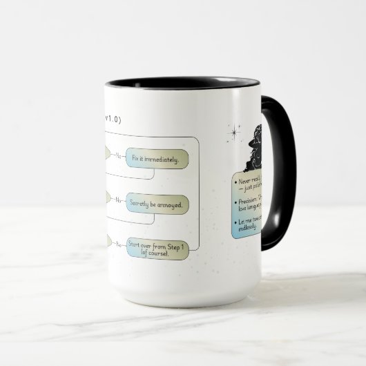 Virgo Flow Chart - Funny Astrologie Zodiac-Zeichen Tasse (VorderseiteRechts)