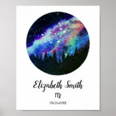 Virgo Horoskop-Schildkröte Poster (Vorne)