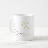 Virgo Kaffeetasse (Vorderseite Links)