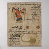 Virgo, Libra und Scorpio Poster (Vorne)