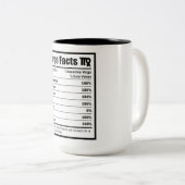 Virgo Nutrition Fakten Zweifarbige Tasse (VorderseiteRechts)