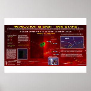 Virgo Sign - 666 Star Field 2 Poster