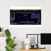 Virgo Sign - 666 Star Field 4 Poster (Heimbüro)