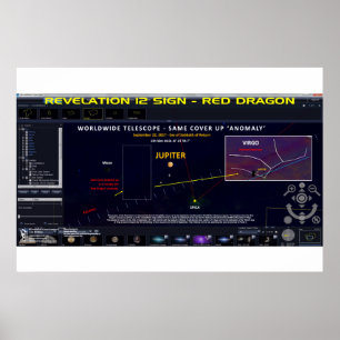 Virgo Sign - 666 Star Field 4 Poster