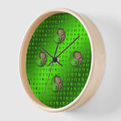 Virgo the Harvester Uhr (Winkel)