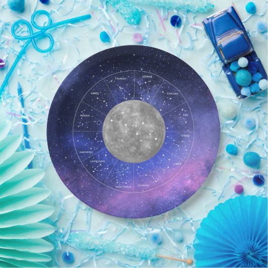 Virgo Zodiac Astrologisches Zeichen - Planet Merku Pappteller (Party)