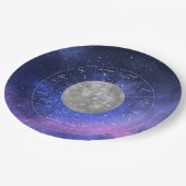 Virgo Zodiac Astrologisches Zeichen - Planet Merku Pappteller (Schrägansicht)