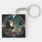 Virgo Zodiac Schlüsselanhänger (Rückseite)