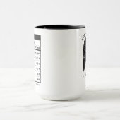 Virgo Zodiac Sign Astrology Nutrition Facts Tasse (Zentrum)