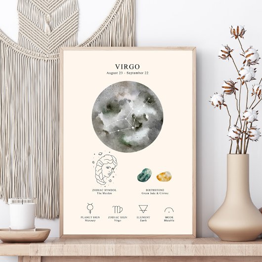 Virgo Zodiac Sign mit Birthstone Poster