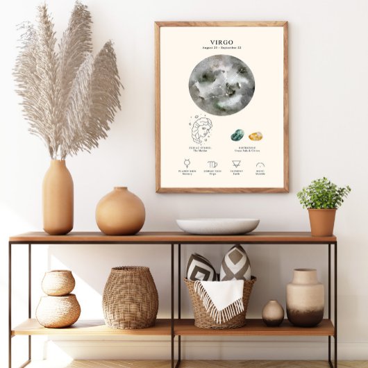 Virgo Zodiac Sign mit Birthstone Poster