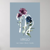 Virgo Zodiac Star Sign Poster (Vorne)