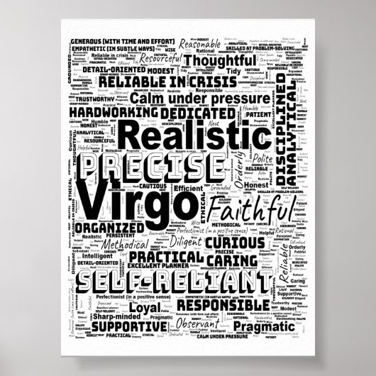 Virgo Zodiac Word Cloud Inspiration Poster (S) (Vorne)