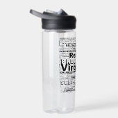 Virgo Zodiac Word Cloud Inspiration Trinkflasche (Rechts)