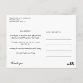 Virtuelles Online Geburtstag benutzerdefiniert 12 Postkarte (Rückseite)