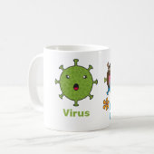 Virus und Retro Virus Funny Kaffeetasse (Vorderseite Links)