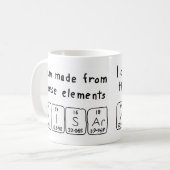 Visare periodische Tasse von Tabellennamen (Vorderseite Links)