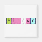 Vishnu-Periodenmagnet Magnet (Vorne)